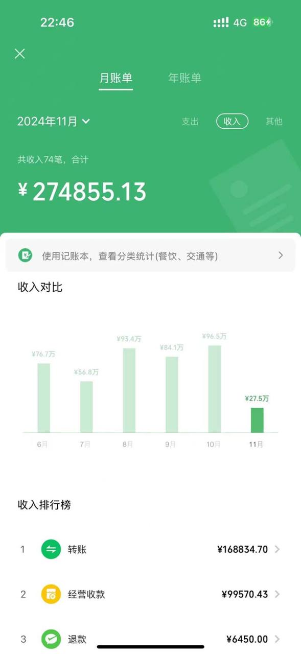 最后两个月如何通过”创业IP“卖项目年入”百万“,创业IP+最强引流…