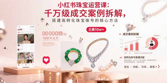 小红书珠宝运营课:千万级成交案例拆解,搭建高转化珠宝账号的核心方法-蜗牛学社