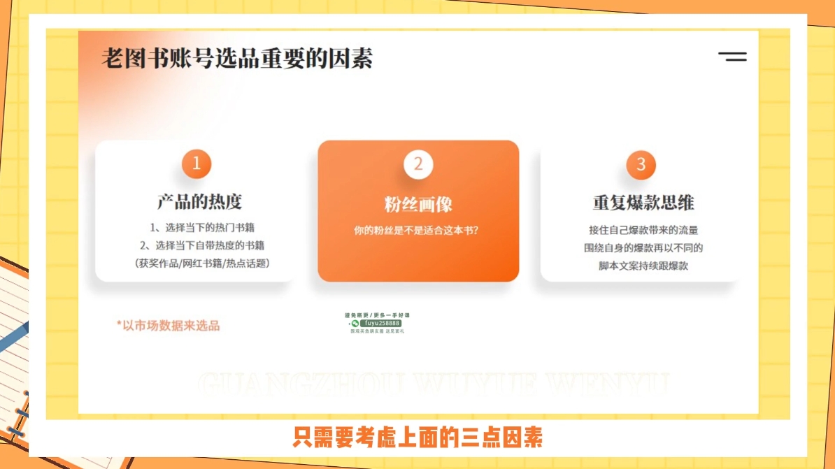 五月老师·年多元化图书带货实操课2.0