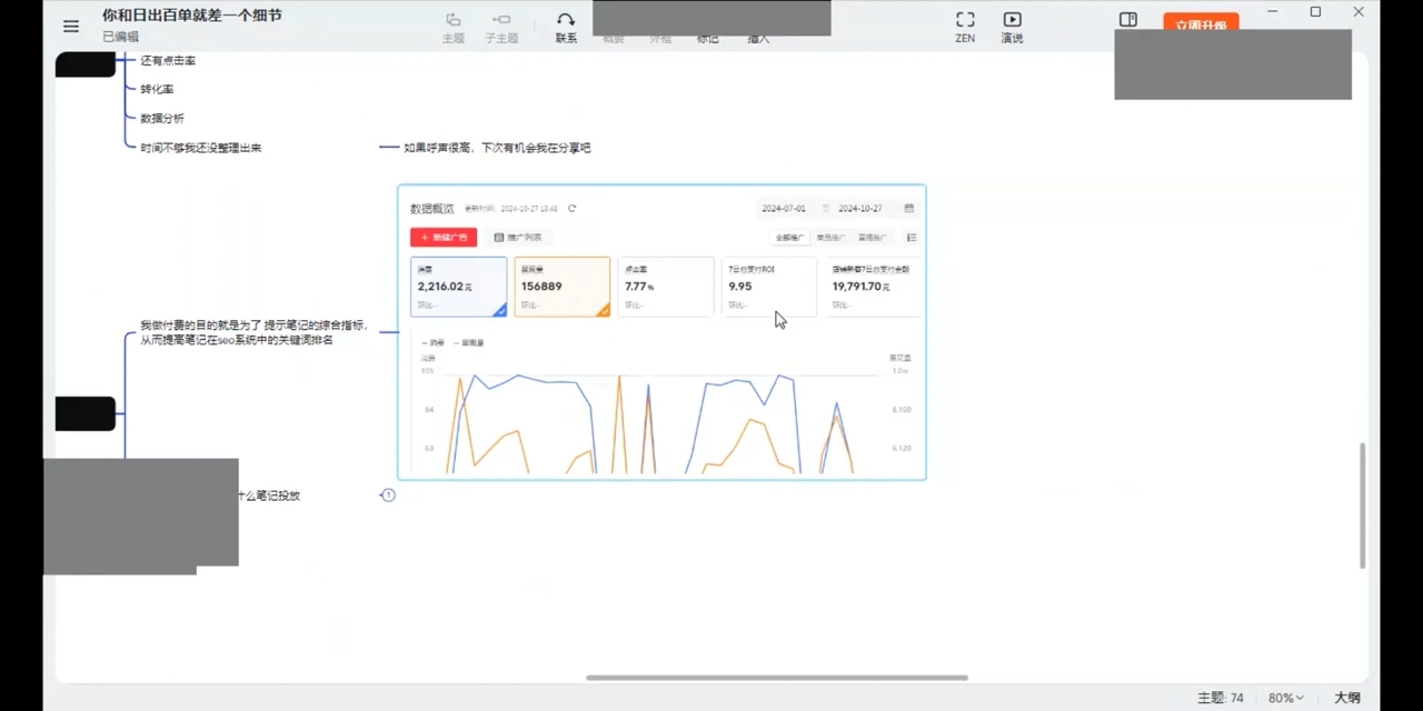 张宾·小红书笔记带货课(更新12月)-蜗牛学社