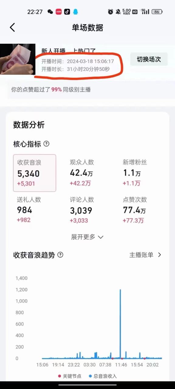 (9622期)抖音24小时无人直播音乐,不违规,不封号纯撸音浪,小白实操当天日入1000+