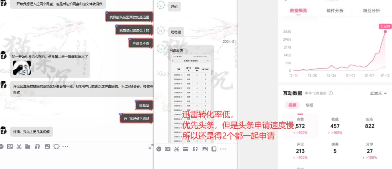 网盘拉新_实战系列，小白单月破5K(v3.0版保姆级教程)