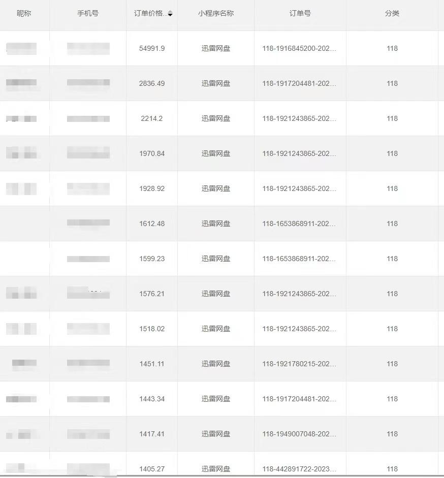图片[4]-全自动网盘拉新，账号一键托管，直接躺赚，日入1500+(可放大，可团队)-蜗牛学社