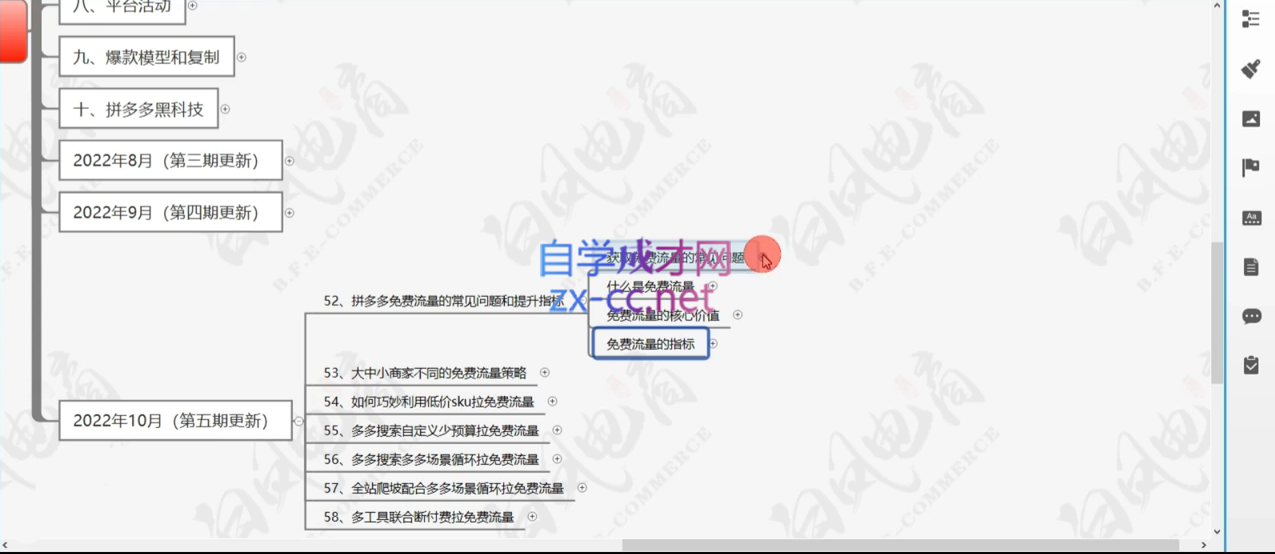 图片[2]-白凤电商·拼多多日销千单训练营(更新5月)-蜗牛学社