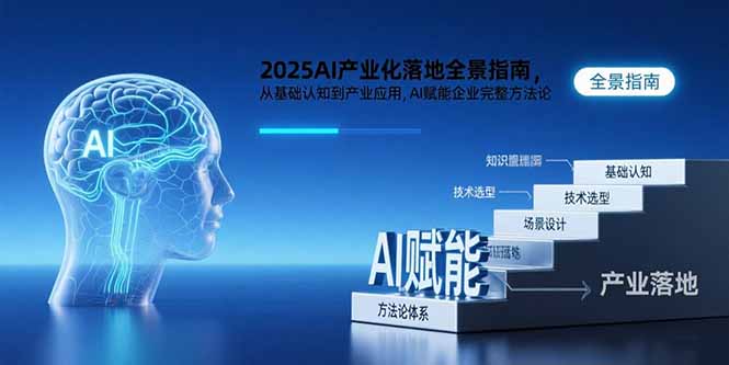 2025AI产业化落地全景指南,从基础认知到产业应用,AI赋能企业完整方法论