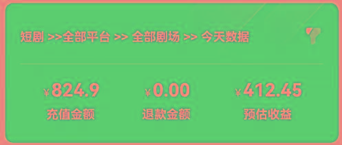 最新抖音短剧推广，卡图文发视频 直接无脑搬 百分百不违规 轻松月入1W+