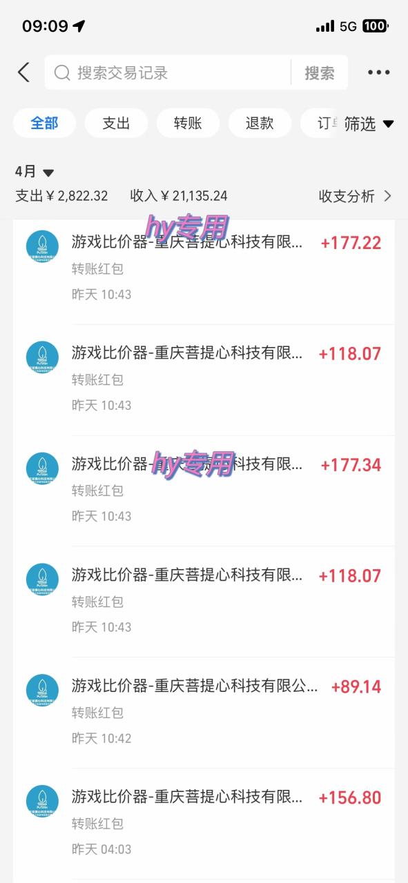 图片[4]-游戏全自动挂机搬砖，可多号操作，轻松日入1000+ 无脑操作-蜗牛学社