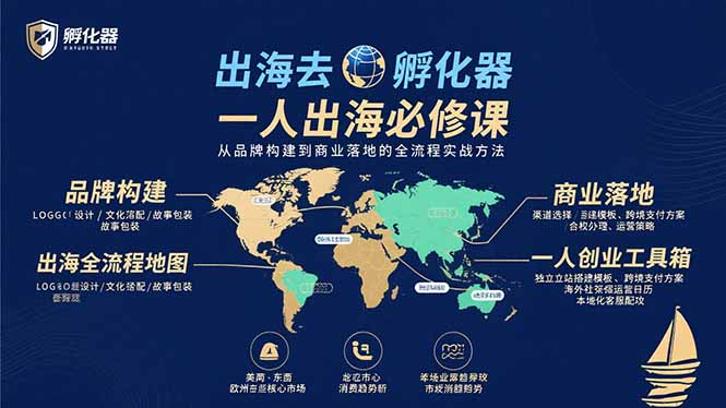 出海去 孵化器 一人出海必修课:从品牌构建到商业落地的全流程实战方法-蜗牛学社