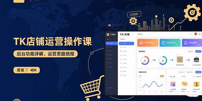 TK店铺运营实操课：后台功能详解，商品上架流程，运营思路拆解-蜗牛学社