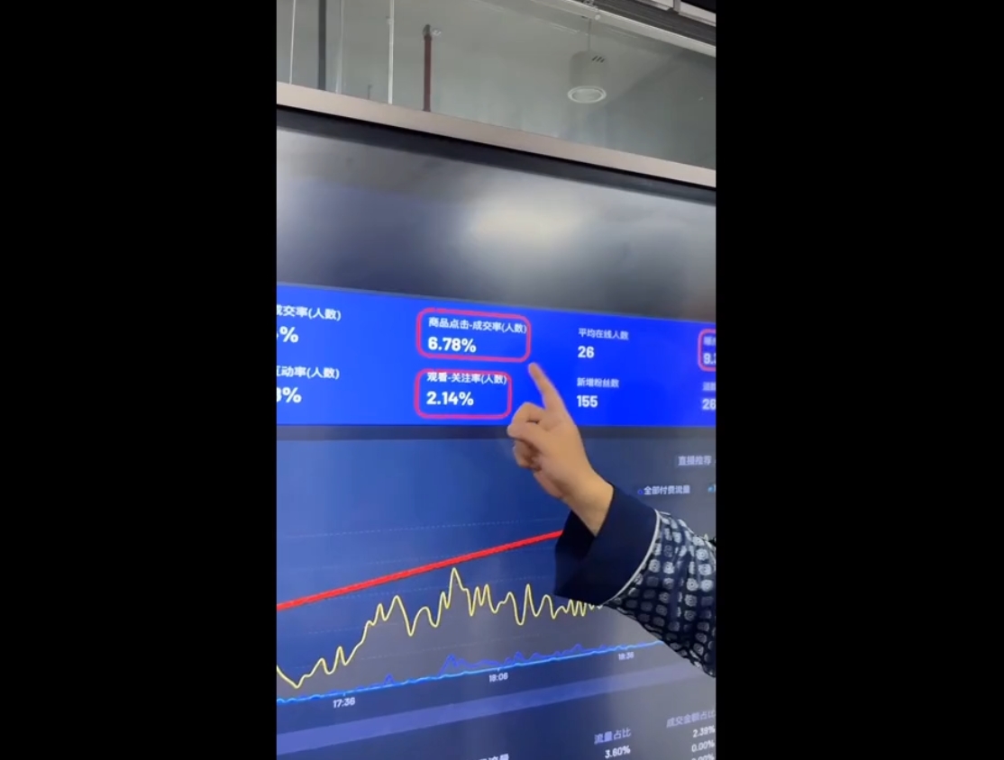 大播汇·视频号直播+抖音直播,微付费起号速成心法-蜗牛学社