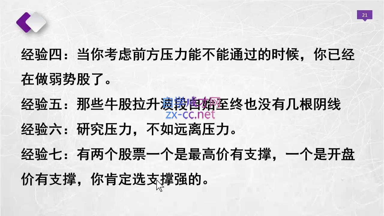 晓光老师·股票交易通关课程-蜗牛学社