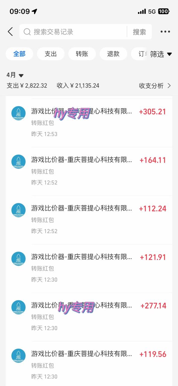 图片[2]-游戏全自动挂机搬砖，可多号操作，轻松日入1000+ 无脑操作-蜗牛学社
