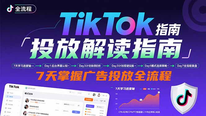 TikTok投放解读指南：后台操作/计划建立/模式选择，7天掌握广告投放全流程-蜗牛学社