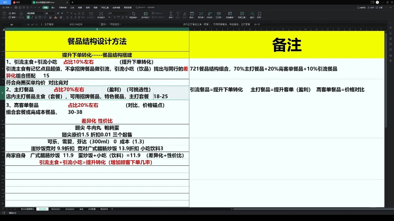 老黄·外卖运营高阶课-蜗牛学社