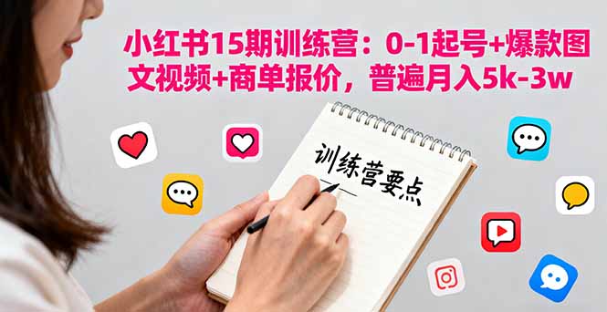 小红书15期训练营:0-1起号+爆款图文视频+商单报价,普遍月入5k-3w-蜗牛学社