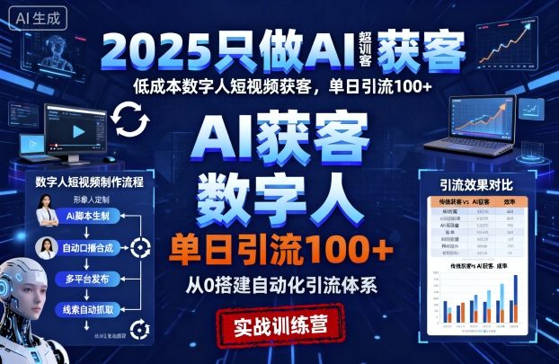 2025只做AI获客,AI超级获客实训营,低成本数字人短视频获客,单日引流100+-蜗牛学社