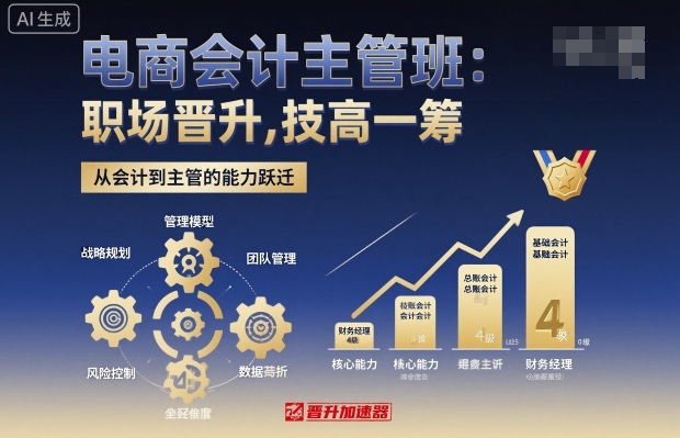 电商会计主管班,职场晋升,技高一筹-蜗牛学社
