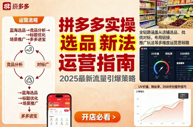 王校长9月12拼多多实操新玩法，全链路涵盖从店铺选品、找对标，布局链接，推广玩法等多维度运营思路-蜗牛学社