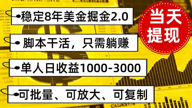 稳定8年美金掘金2.0脚本干活,只需躺赚。单人日收益1000-3000可批量、…-蜗牛学社