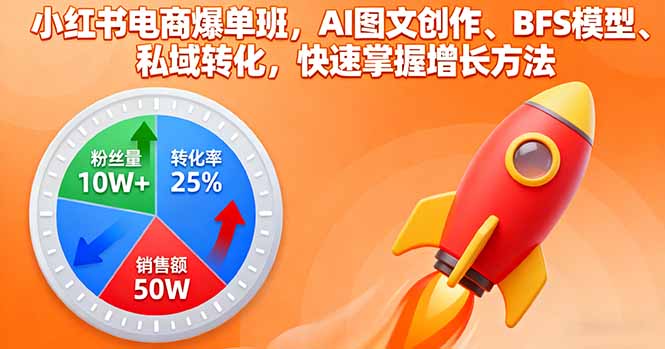 小红书电商爆单班,AI图文创作、BFS模型、私域转化,快速掌握增长方法-蜗牛学社