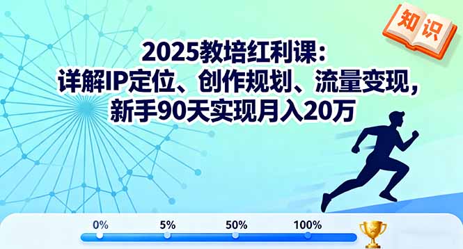 2025教培红利课:详解IP定位、创作规划、流量变现,新手90天实现月入20万-蜗牛学社