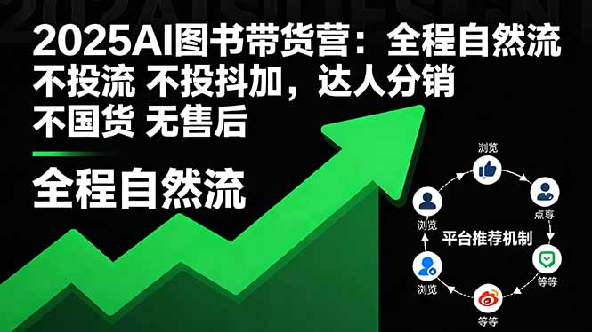 2025AI图书带货营:全程自然流 不投流 不投抖加,达人分销 不国货 无售后-蜗牛学社