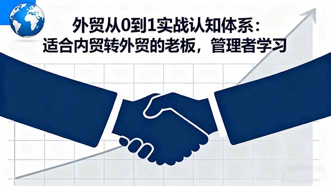 外贸从0到1实战认知体系:适合内贸转外贸的老板,管理者学习-蜗牛学社