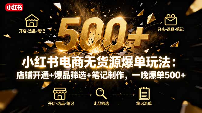 小红书电商无货源爆单玩法:店铺开通+爆品筛选+笔记制作,一晚爆单500+-蜗牛学社