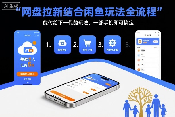网盘拉新结合闲鱼玩法全流程,能传给下一代的玩法,一部手机即可搞定(附入口渠道以及实操教程)-蜗牛学社