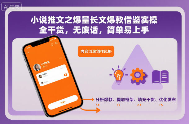 小说推文之爆量长文爆款借鉴实操，全干货，无废话，简单易上手-蜗牛学社