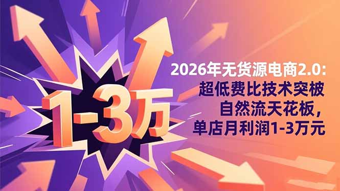 2026年无货源电商2.0：超低费比技术突破自然流天花板，单店月利润1-3万元-蜗牛学社