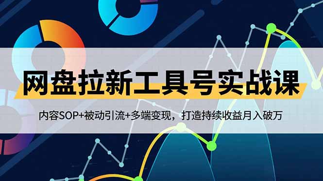 网盘拉新工具号实战课,内容SOP+被动引流+多端变现,打造持续收益月入破万-蜗牛学社