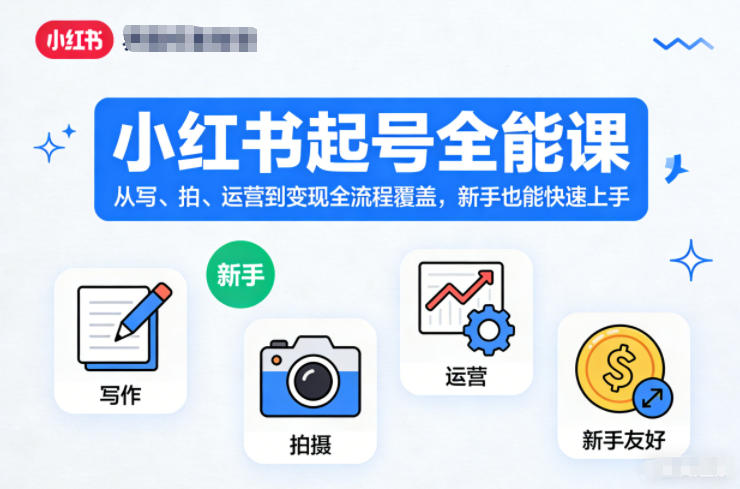 小红书起号全能课,从写、拍、运营到变现全流程覆盖,新手也能快速上手-蜗牛学社