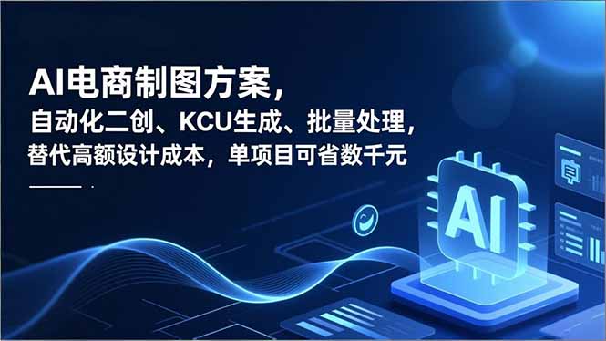 AI电商制图方案，自动化二创、SKU生成、批量处理，替代高额设计成本，单项目可省数千元-蜗牛学社