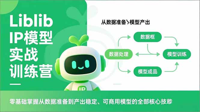 Liblib IP模型实战训练营，零基础掌握从数据准备到产出稳定、可商用模型的全部核心技能-蜗牛学社