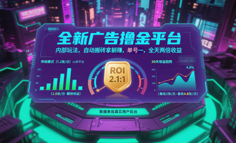 全新广告撸金平台,内部玩法,自动搬砖拿躺賺,单号一天保底2张+,全天两倍收益【揭秘】-蜗牛学社