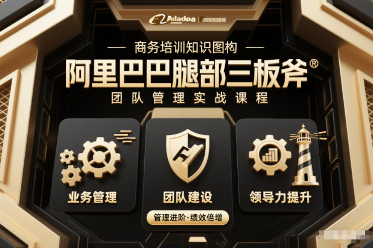 团队管理必学课程系列，阿里巴巴“腿部三板斧”-蜗牛学社