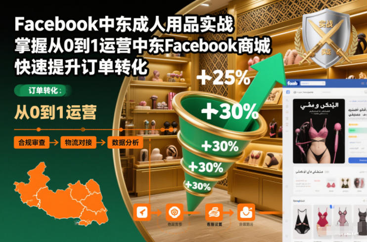 Facebook中东成人用品实战，掌握从0到1运营中东Facebook商城，快速提升订单转化-蜗牛学社