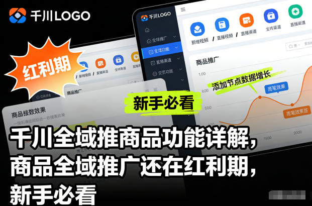 千川全域推商品功能详解，商品全域推广还在红利期，新手必看-蜗牛学社