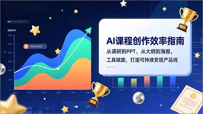 AI课程创作效率指南，从调研到PPT、从大纲到海报，工具赋能，打造可持续变现产品线-蜗牛学社