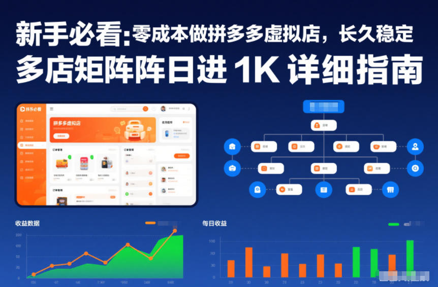 新手必看：零成本做拼多多虚拟店，长久稳定，多店矩阵日进1K详细指南【揭秘】-蜗牛学社