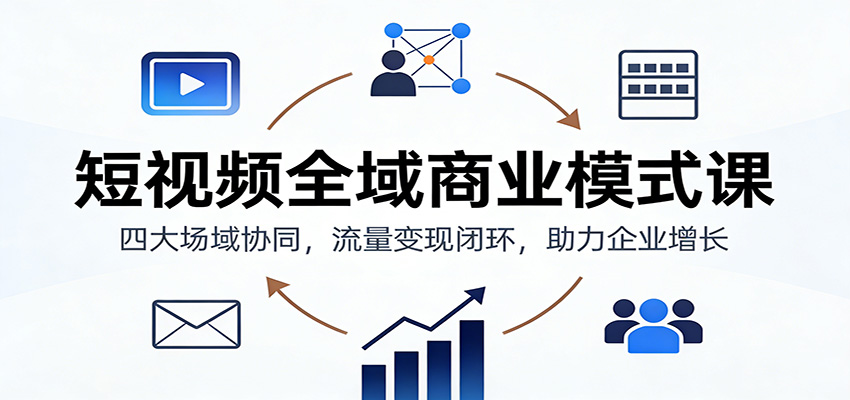 短视频全域商业模式课：四大场域协同，流量变现闭环，助力企业增长-蜗牛学社