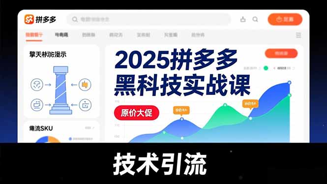 2025拼多多黑科技实战课，擎天柱玩法、爆流SKU、原价大促，技术引流，单店日销轻松破千单-蜗牛学社