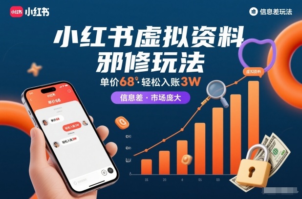 小红书虚拟资料邪修玩法，单价68，轻松入账3W，信息差玩法，市场庞大-蜗牛学社
