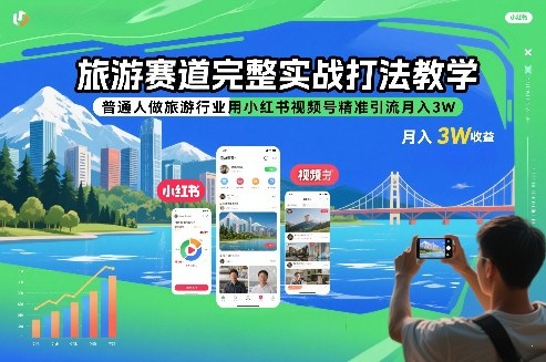 旅游赛道完整实战打法教学,普通人做旅游行业用小红书视频号精准引流月入3W-蜗牛学社
