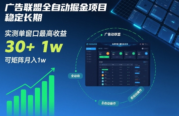 广告联盟全自动掘金项目，稳定长期，实测单窗口最高收益30+，可矩阵月入1w+【揭秘】-蜗牛学社