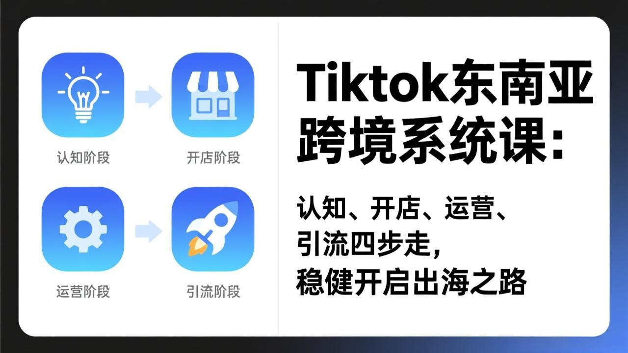 TikTok东南亚跨境系统课：认知、开店、运营、引流四步走，稳健开启出海之路-蜗牛学社