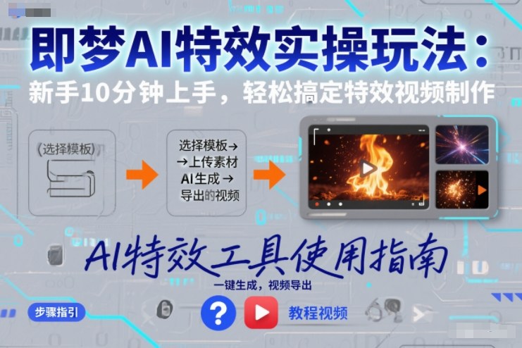 即梦AI特效实操玩法:新手10分钟上手,轻松搞定特效视频制作-蜗牛学社