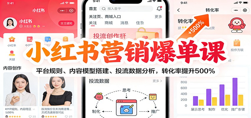 小红书营销爆单课：平台规则、内容模型搭建、投流数据分析，转化率提升500%-蜗牛学社