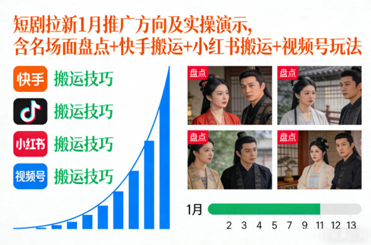 短剧拉新1月推广方向及实操演示，含名场面盘点+快手搬运+小红书搬运+视频号玩法-蜗牛学社